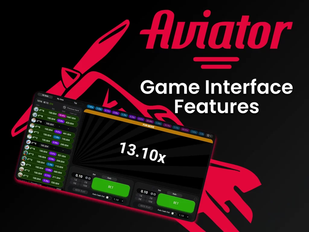Key Features of Aviator: How to Play and More