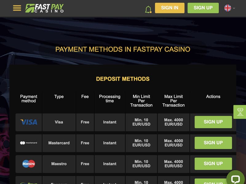 FastPay Casino is true to its name, providing fast and fair payouts to winners.