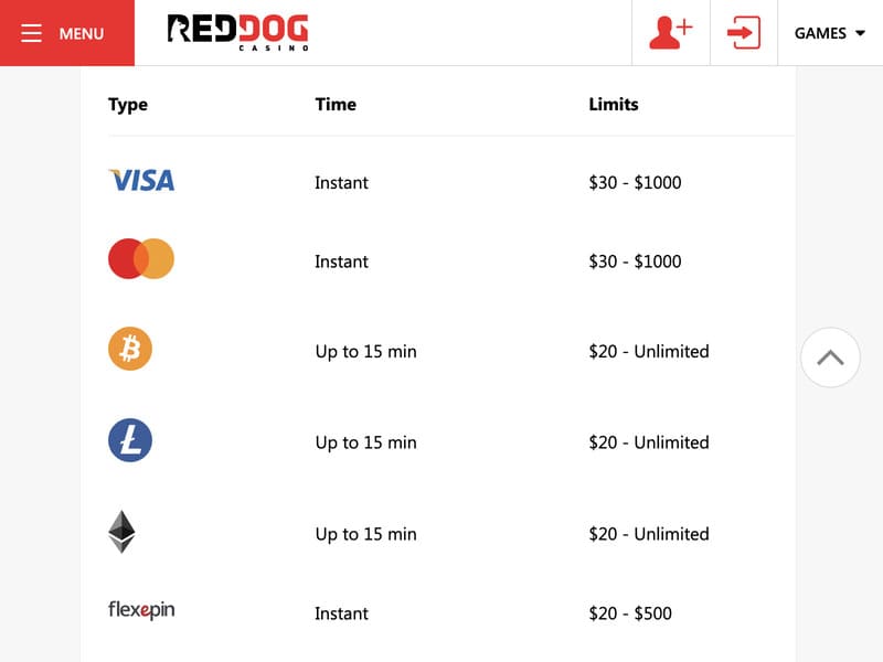 Register at Red Dog Casino