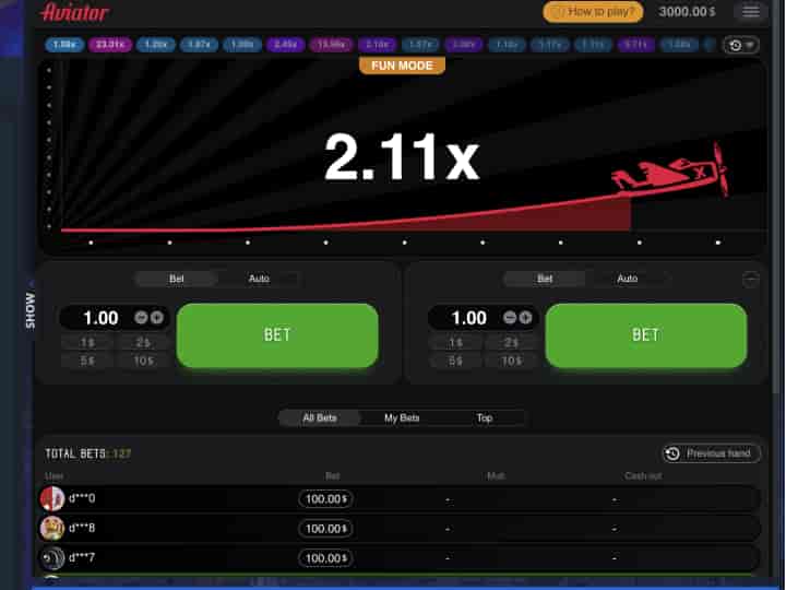 Jurisdiction of Vulkan Vegas Online Casino